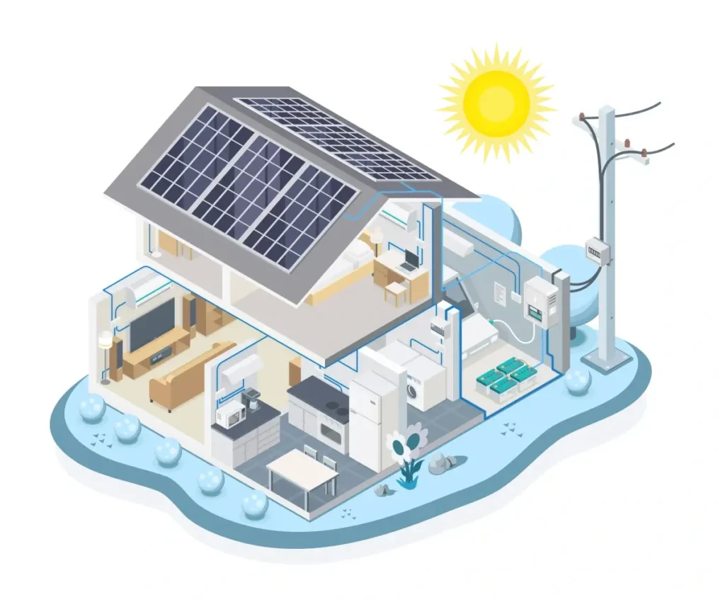 Headerbild Hybrid Energy